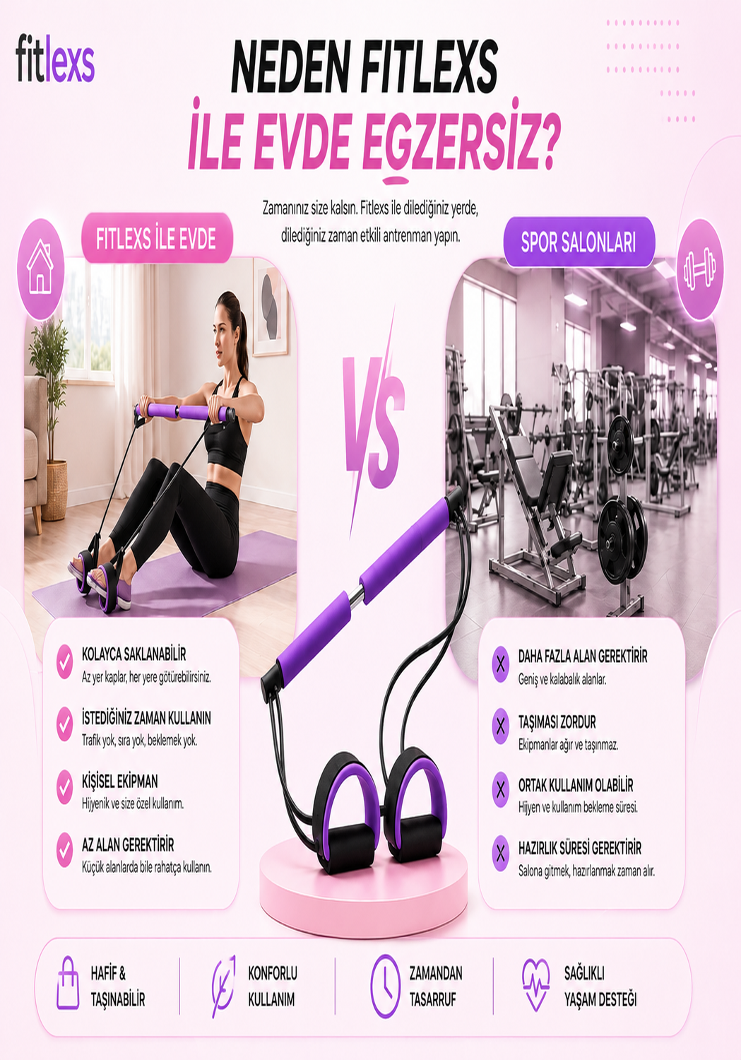Fitlexs Pilates Bar Seti
